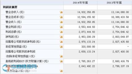 驱动人生科技股份在新三板成功挂牌上市，开启互联网工具软件新篇章