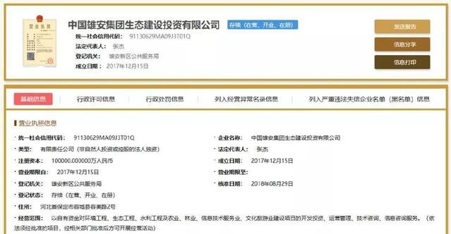 雄安私募机构完成备案登记 互联网科技巨头加持下，市场新格局逐步成形