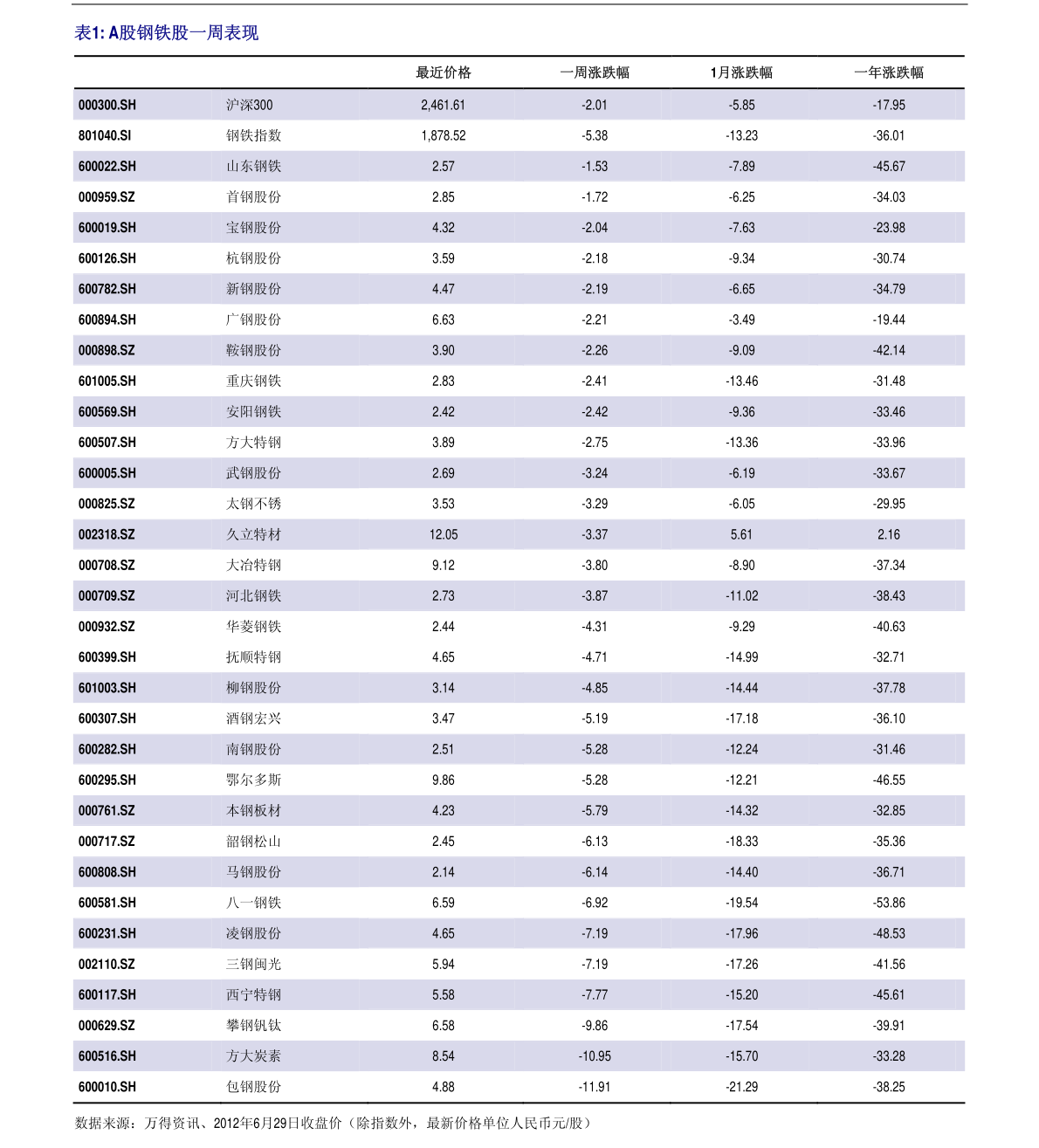 梦网集团（002123）股价深度分析 互联网软硬件的开发与销售业务解析