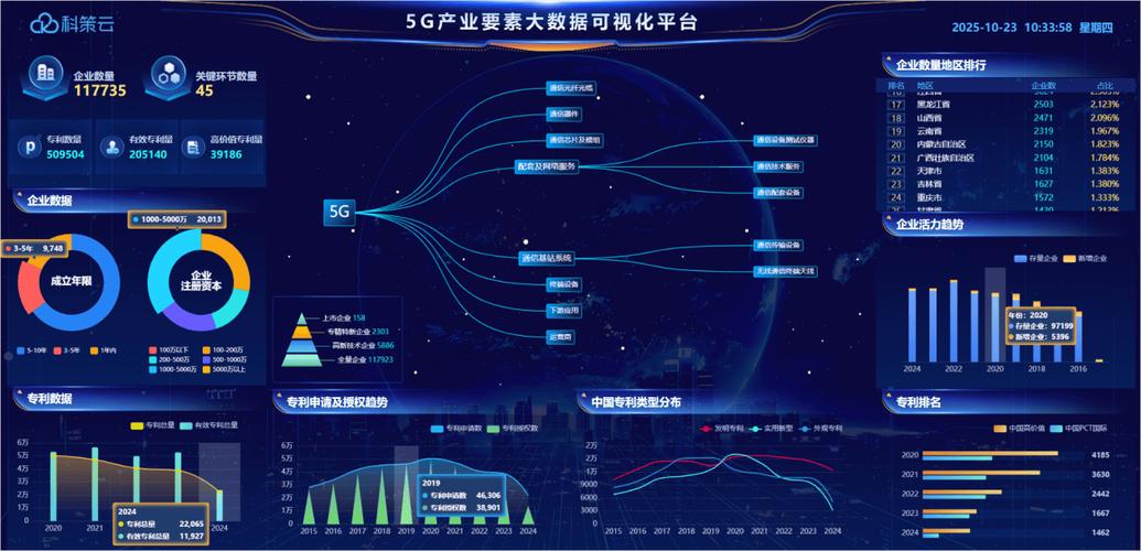 与此同时,科策云的定制化开发还注重"实用性"与"便捷性"的平衡